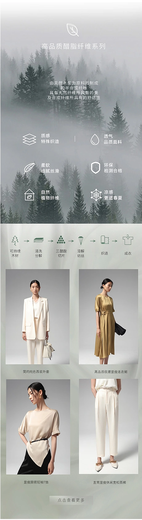 醋酸纤维系列专题页